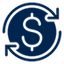 Easy 30-day returns